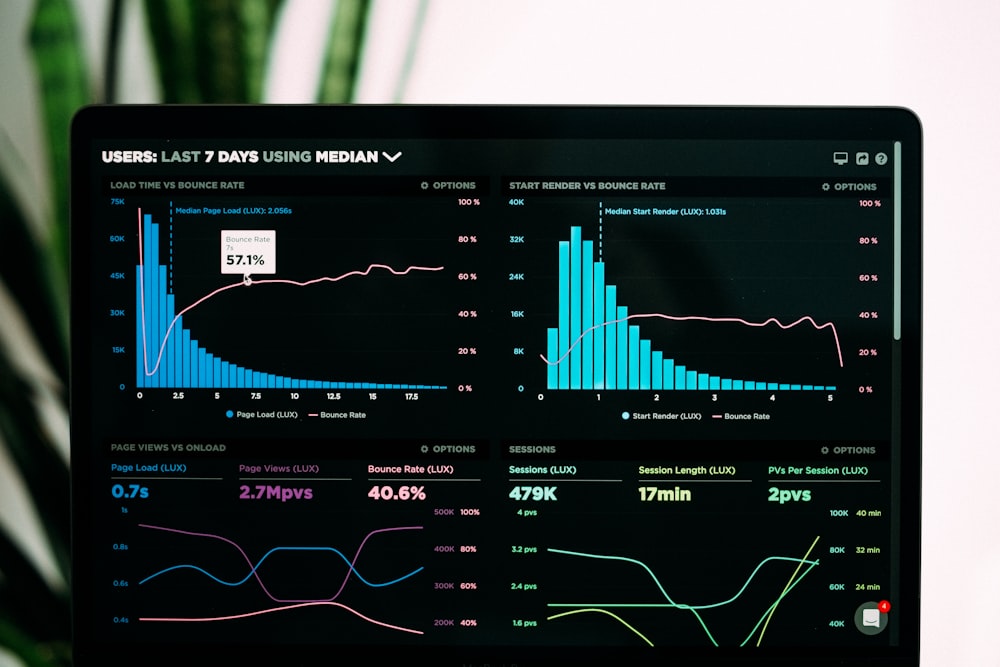 SaaS Dashboard Preview